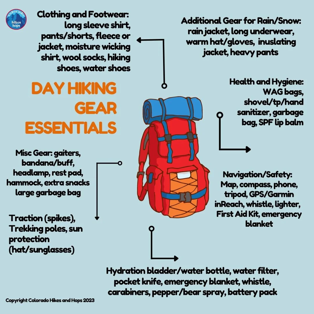 Sleeping Bag Selection Guide